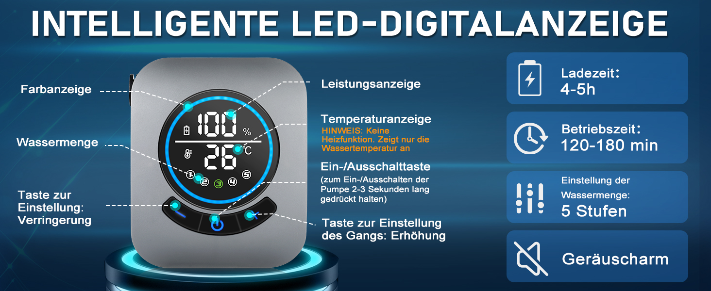 Портативна душ для кемпінгу з насосом та індикатором температури, 8000mAh, сірий. Комплект для відпочинку на природі, автомийки, пляжу, подорожей та догляду за тваринами.