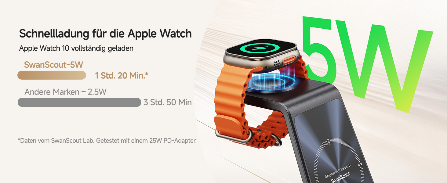 Бездротова зарядна станція 3-в-1 для Apple iPhone 16/15/14/13/12 Pro/Plus, Apple Watch Ultra 2/9/8/7/6/5, AirPods Pro/4/3/2 Tech-Grau