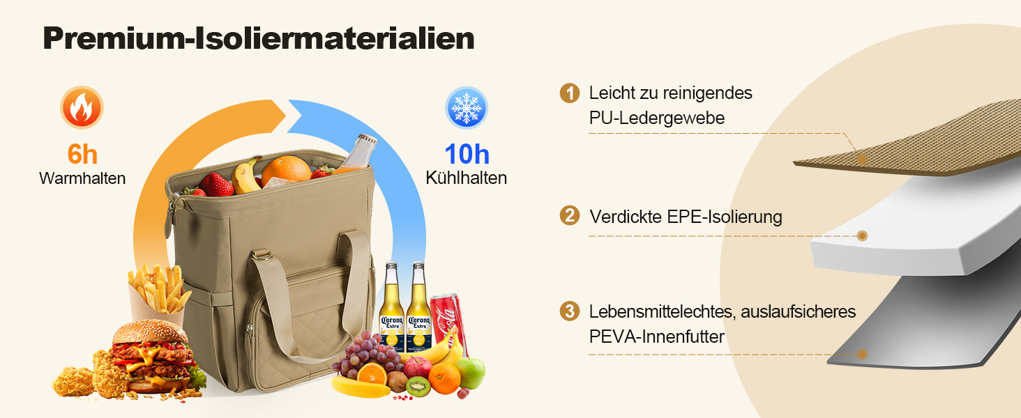 Термосумка 20 л, водонепроникна ізольована сумка/ланч-сумка з великим отвором, виготовлена з витокостійкого матеріалу PEVA, з кількома відділеннями та плечовим ременем – для роботи, школи, автомобіля, пікніка (Хакі)