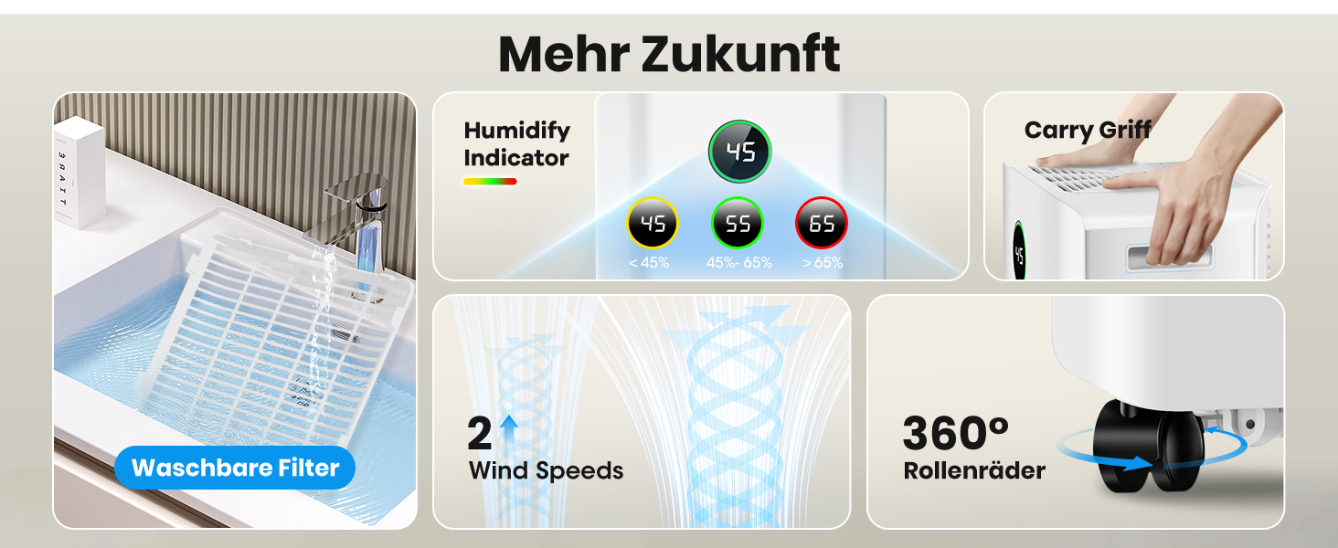 Електричний осушувач повітря 20л/день з цифровим дисплеєм, таймером та підключенням до каналізації. Для квартири, підвалу, вітальні.