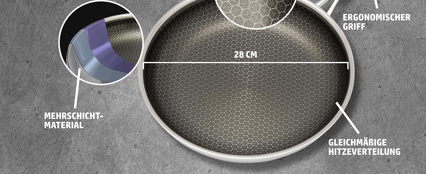 Сковорода HENSSELERS® 28 см - універсальна для всіх типів плит, антипригарне покриття, індукція, стійка до порізів та подряпин