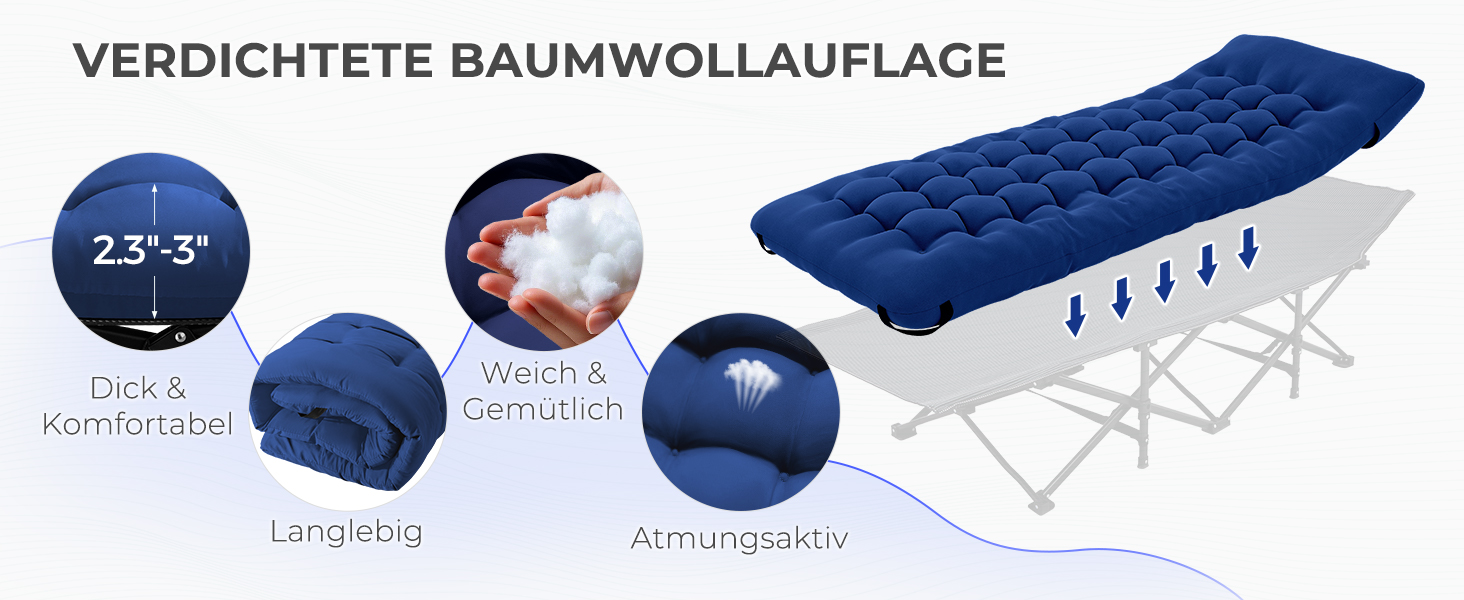 Ліжко похідне розкладне Palawano Extra Wide 190x71 см з матрацом для кемпінгу, подорожей (Синій)