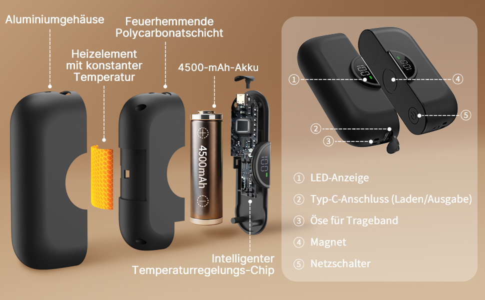 Портативний грілка для рук yAyusi 9000mAh з Powerbank, LED-дисплеєм, 5 режимів нагріву, 2 шт. - ідеальний подарунок для гольфу, полювання та кемпінгу