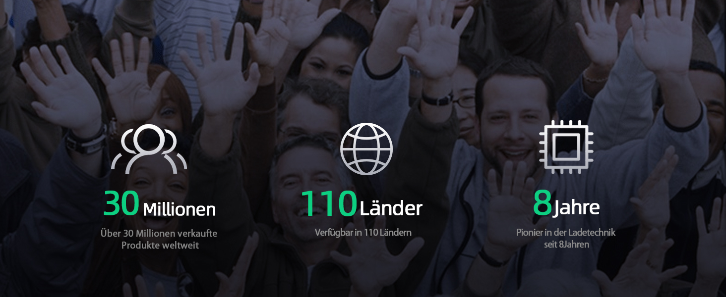 Power Bank 26800mAh з швидкою зарядкою 22.5W, USB-C, PD 3.0, QC 4.0, сумісний з iPhone та Samsung Galaxy