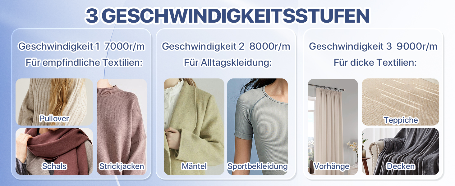 Електричний видалення ворсу для одягу з LED-дисплеєм та USB-зарядкою, 3 режими, 3 змінні насадки для светрів, пальто, ковдр