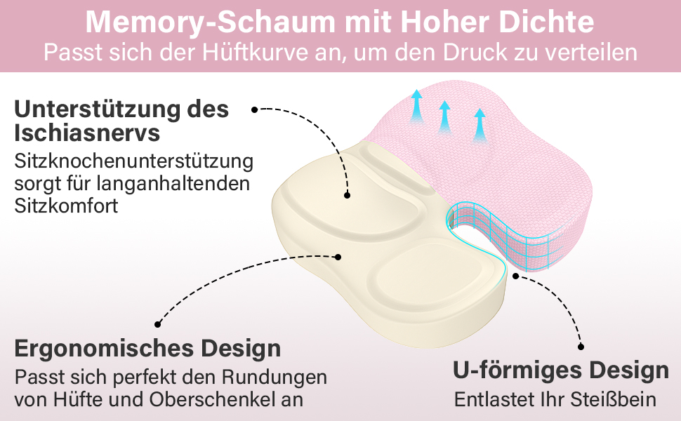 Ортопедична подушка для сидіння Juspota: комфортне крісло для офісу, автомобіля, зниження болю в куприку, рожевий колір