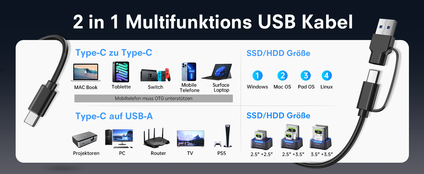 Док-станція для жорстких дисків POSUGEAR RGB USB 3.0 з підтримкою 2.5/3.5 SATA HDD/SSD, 2 відсіки, Offline Clone, UASP