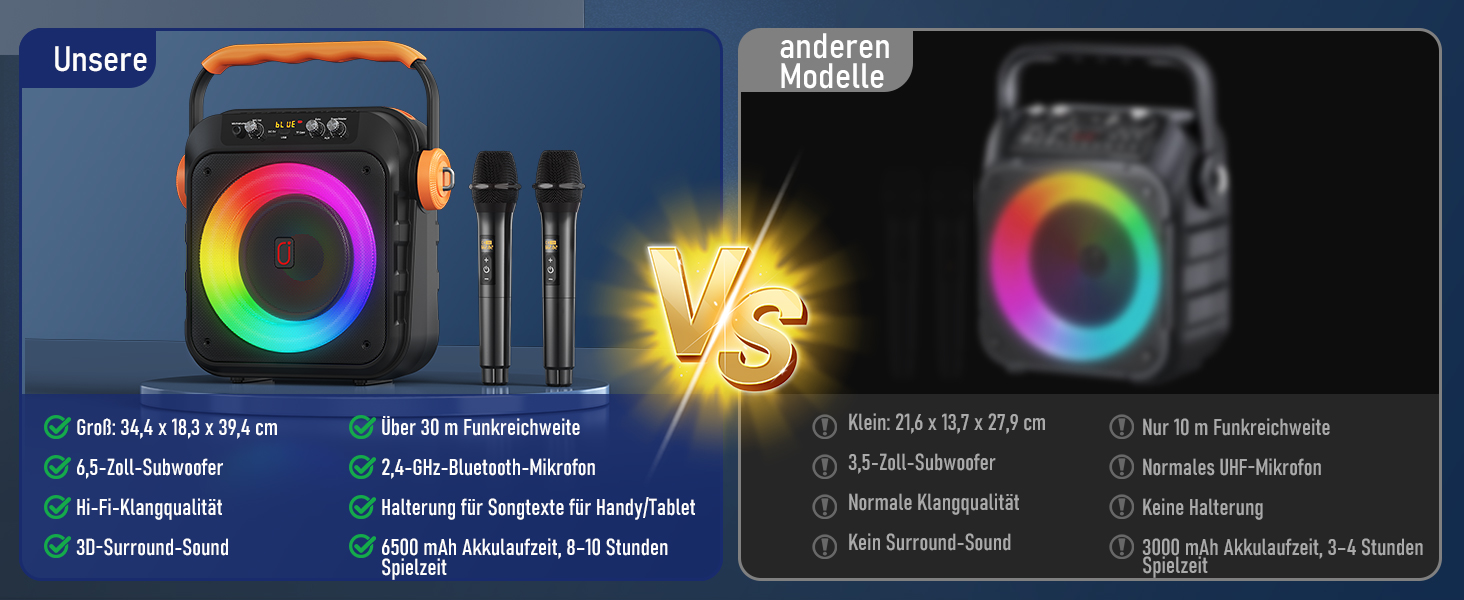 Караоке машина JYX MS80 з 2 мікрофонами, Bluetooth, LED-підсвітка