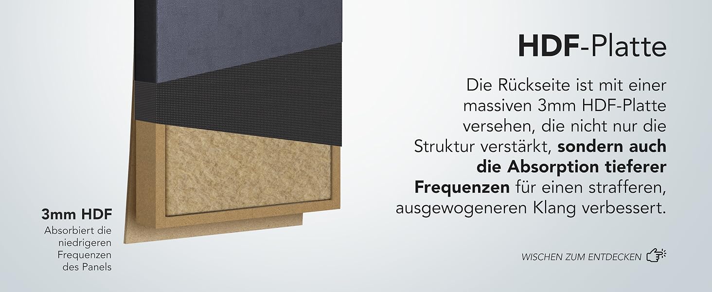 Акустична панель Addictive Sound Schallabsorber Wand Standard для стін та стелі, звукопоглинаюча панель класу A, світло-сіра, 100x50x11 см