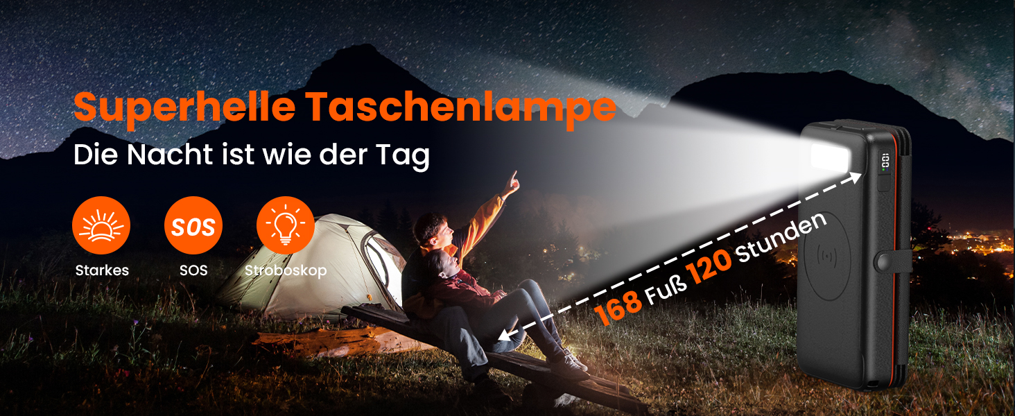 Power Bank FEELLE 27000mAh з сонячною панеллю та швидкою зарядкою 22.5W USB-C, PD 4.0, QC 3.0 для смартфонів та планшетів (Помаранчевий)