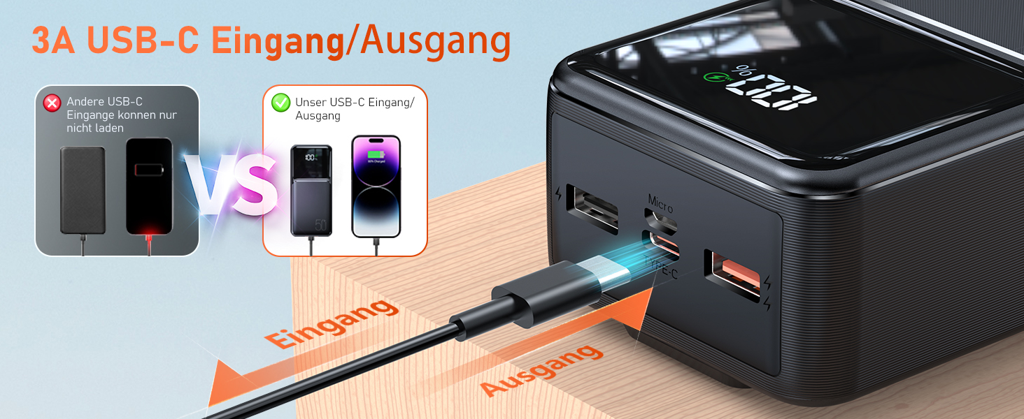 Power Bank 50000mAh з кабелем, швидка зарядка USB-C PD20W/QC22.5W, LED-індикатор, 2 входи/5 виходів, для телефонів, планшетів, подорожей, кемпінгу - Чорний