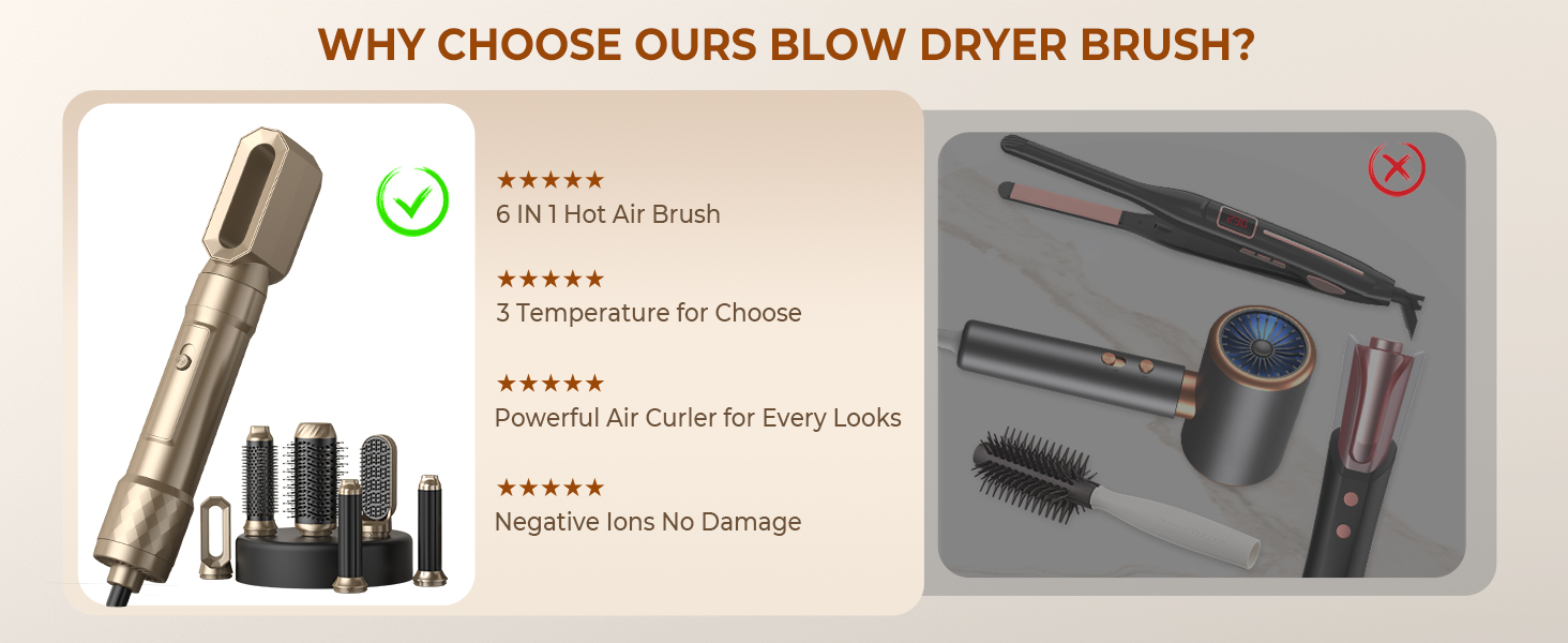 Набір Airstyler Warmluftbürste 6 в 1: фен, круглі щітки, браш, локони, випрямляч, золото