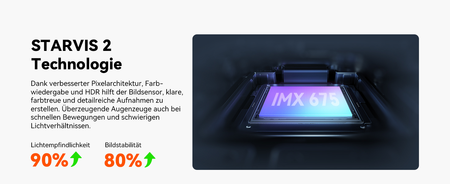 Автомобільний відеореєстратор VANTRUE N2X 2.7K+1080P, подвійна камера, HDR нічне бачення, GPS, Wi-Fi 5ГГц, додаток, голосове керування, 2'' екран, 24/7 паркувальний режим, G-сенсор, до 1ТБ