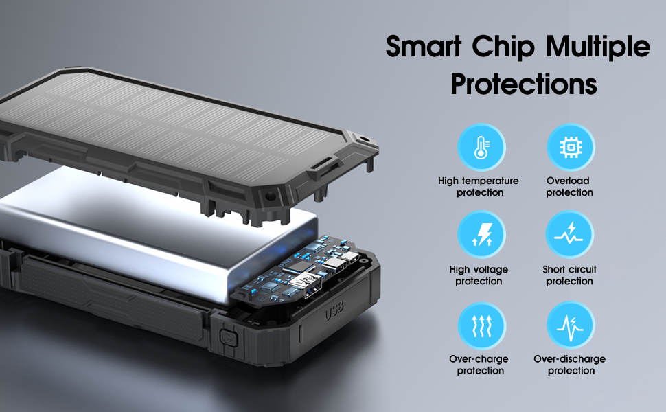 Портативний зарядний акумулятор Solar Powerbank 56800mAh з сонячною панеллю, PD 30W, USB-C, бездротова зарядка 15W, LED-індикатор, ліхтарик, 3 порти (2 USB та 1 Type-C), 4 кабелі, для активного відпочинку, чорний