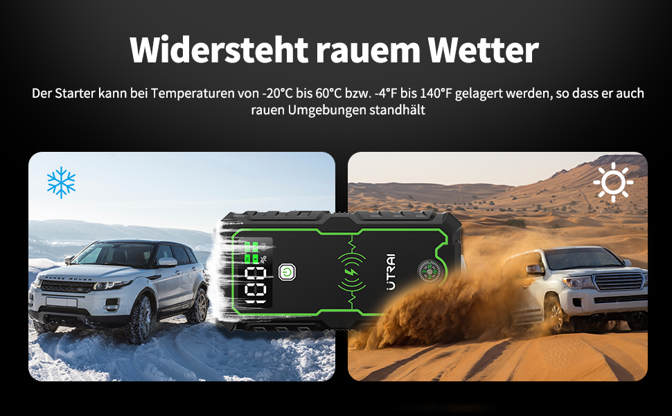 Бустерний пускач автомобіля UTRAI 6000A Powerbank 27000mAh з індукційною зарядкою 10W, ліхтариком, компасом та молотком для бензинових та дизельних двигунів до 10л, зелений