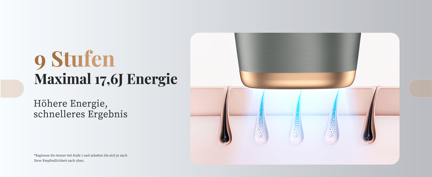 Пристрій для епіляції IPL Haarlosy: безболісна епіляція вдома для жінок та чоловіків, 9 рівнів, 999,900 імпульсів, 3 функції (HR/SC/RA), для тіла, ніг, зони бікіні, пахв. Чорний колір.