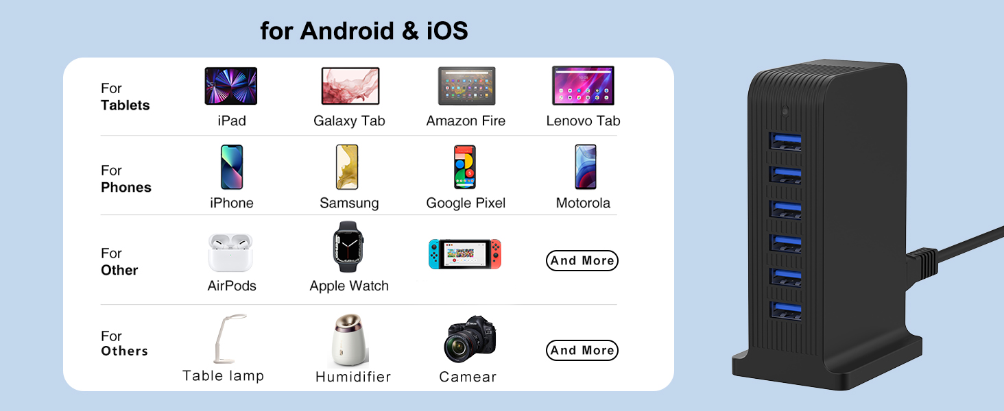 Зарядний пристрій USB мережевий 6 портів 25W для iPhone, Samsung, LG, Huawei та інших пристроїв (Чорний)