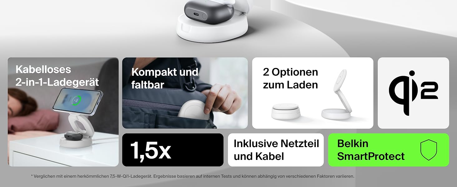 Бездротова зарядна станція 2-в-1 Belkin BoostCharge Qi2 15W MagSafe для iPhone 17, AirPods, Pixel, біла (з адаптером 30 Вт)
