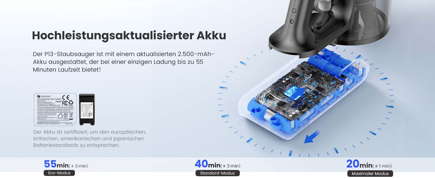 Бездротовий пилосос Proscenic P13: акумуляторний, 45KPa, 550W, 45 хв, з сенсорним екраном, зелене підсвічування, зарядний блок для стіни, анти-намотування, для килимів, твердих поверхонь, автомобіля, шерсті тварин (сірий)