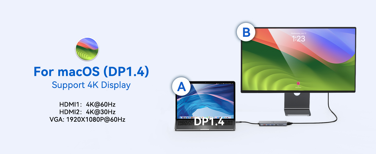 Док-станція USB C 13-в-1 для ноутбука: 2 HDMI, DisplayPort, 5 USB, Ethernet, 100W PD, SD/TF, Audio/Mic, підходить для Dell, HP, Surface