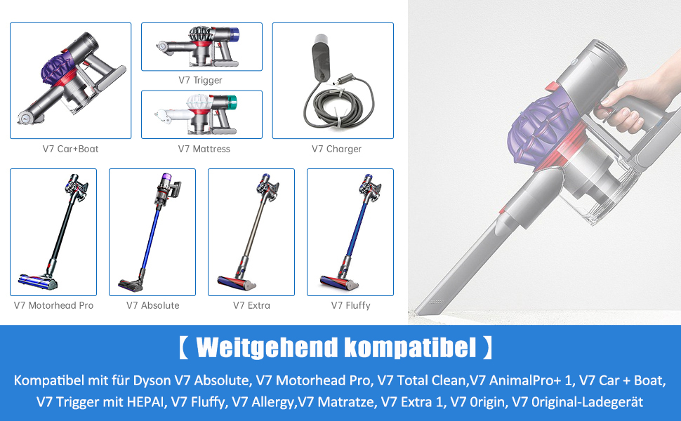 Замінний акумулятор V7 6.0Ah для пилососів Dyson V7 Animal, Cord-Free, Extra, Fluffy, Mattress, Motorhead, SV11, Trigger+ Pro Car+Boat + 3 фільтри