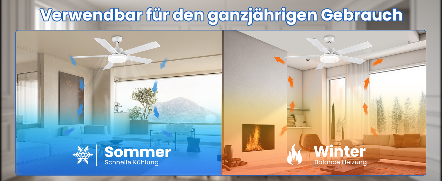 Стеляний вентилятор Newday 153 см з підсвіткою та пультом керування, 5 лопатей, DC мотор, реверс, пам'ять, регулювання яскравості (білий)