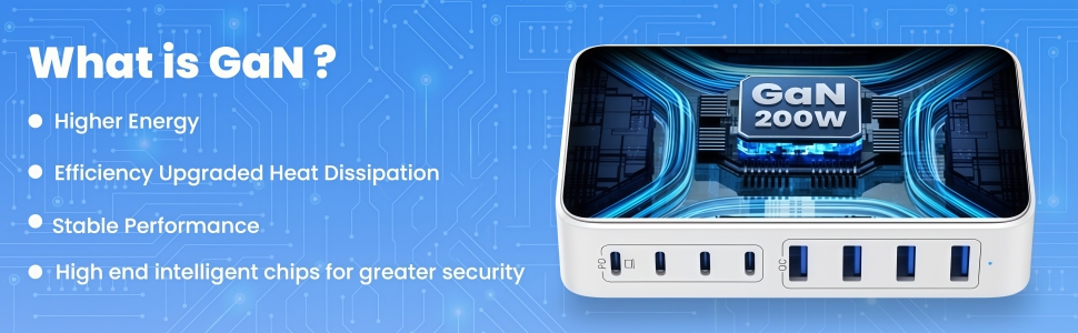 Зарядний пристрій USB-C 620W, 10 портів, швидка зарядка PD PPS 100W, для MacBook Pro/Air, iPad, iPhone 16/15/14/13/12 Pro Max, Samsung (чорний)