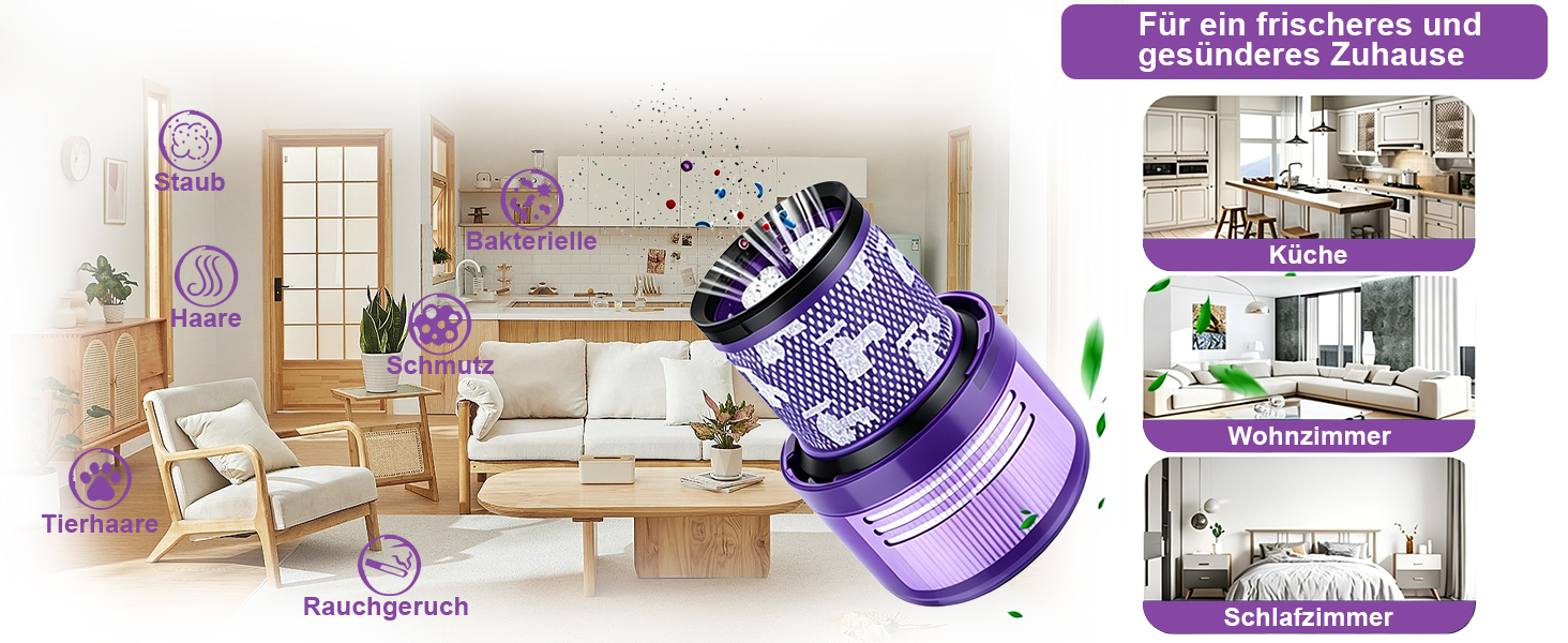 Фільтри для пилососа Dyson V11/V15 (3 шт) - Waitley, сумісні з SV14, SV17, SV22 Detect Animal, Absolute, Extra, Pro, Torque Drive (#970013-02)