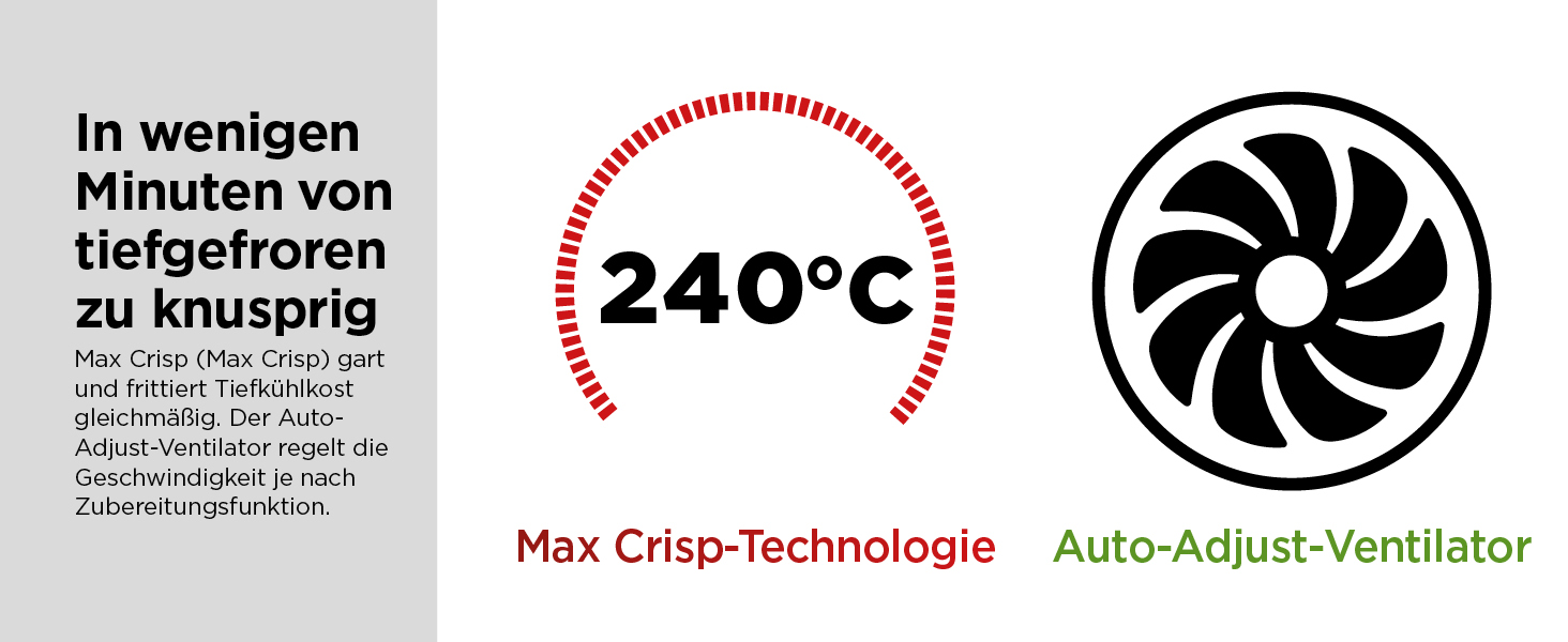 Фритюрниця Ninja Dual Zone Digital Air Fryer DZ400EU, 9.5L, 6-в-1, 2 відсіки, металевий сірий, для смаження, запікання, підігріву