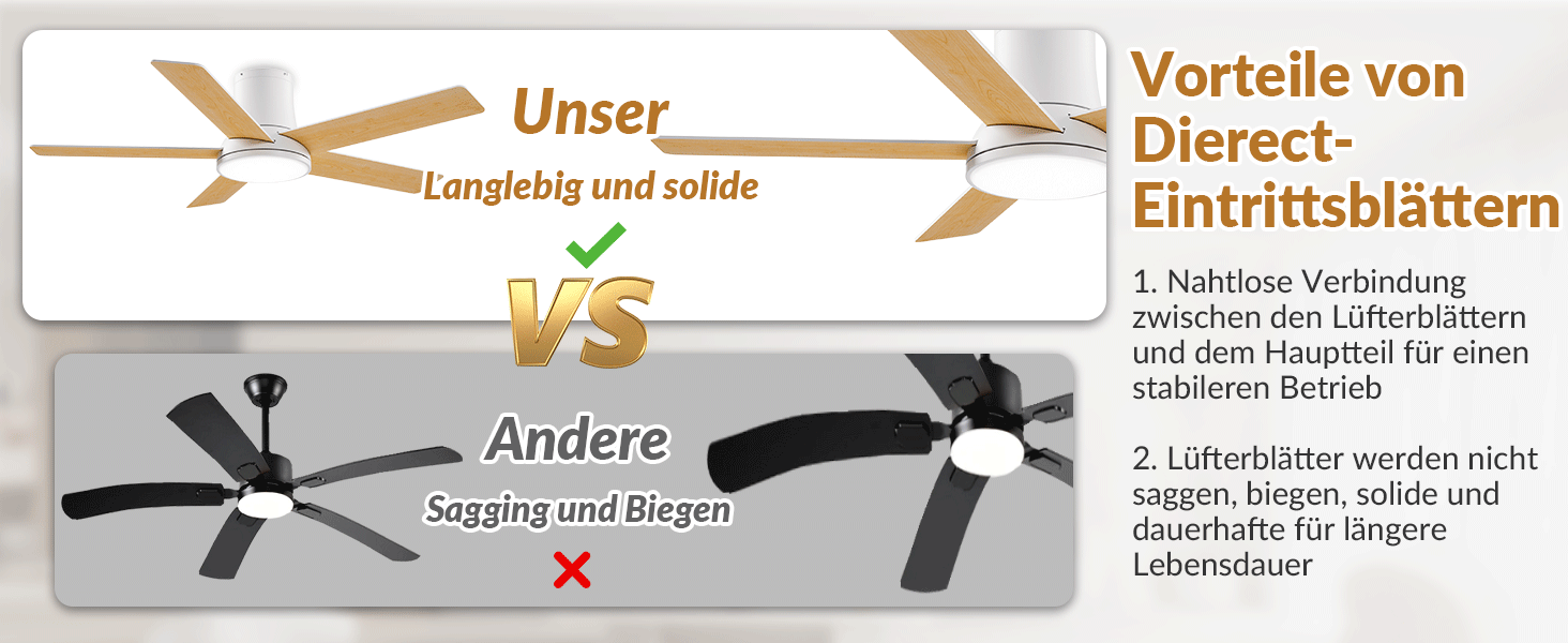 Стельовий вентилятор Newday з підсвічуванням та пультом ДУ, 106 см, білий, 5 лопатей, DC мотор, диммер, функція пам'яті для спальні, вітальні