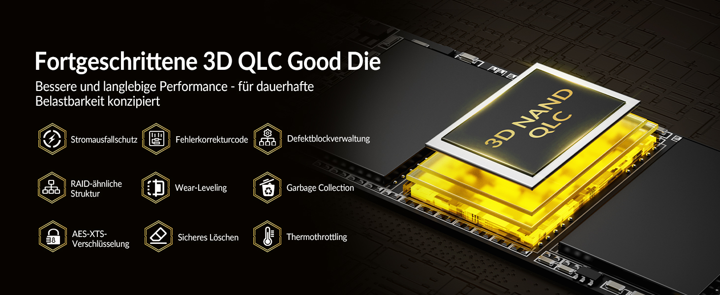 GiGimundo G7450ITERPlus 2TB SSD NVMe PCIe Gen4×4 - Внутрішній SSD диск 2280, 7100MB/s, 5000MB/s, 3D NAND TLC, сумісний з PS5 Pro