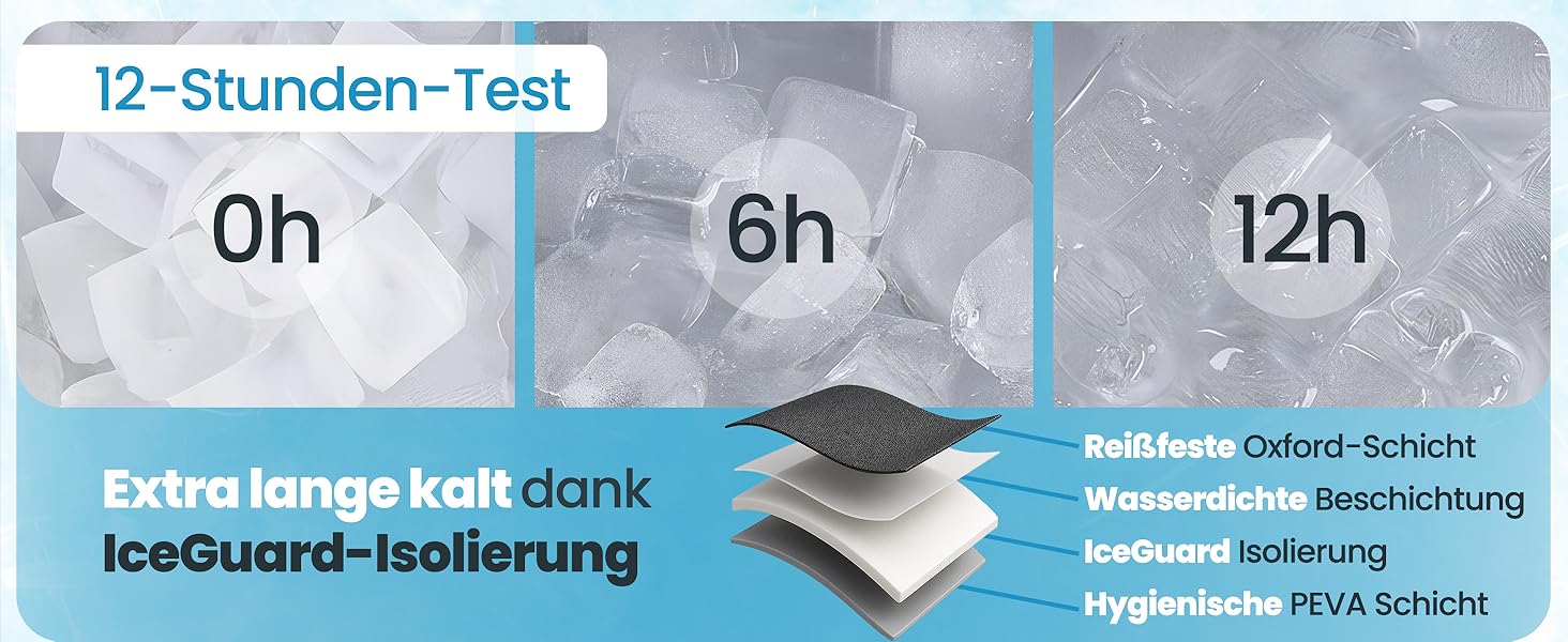 Термосумка HELDENWERK 33L з 7 відділеннями – велика, складна, витримує до 12 годин, виготовлена з темного сірого кольору, з посиленим дном, для пікніка, обіду, виготовлена з водонепроникного матеріалу