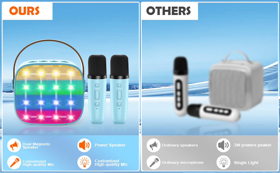 Дитяча караоке-машина з 2 мікрофонами, Bluetooth, світлові ефекти, для дітей 3-12 років