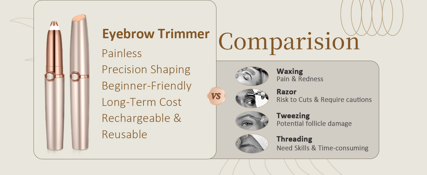 Електричний тример для брів та обличчя для жінок: з запасним наконечником | Швидке та делікатне гоління, портативний коректор брів
