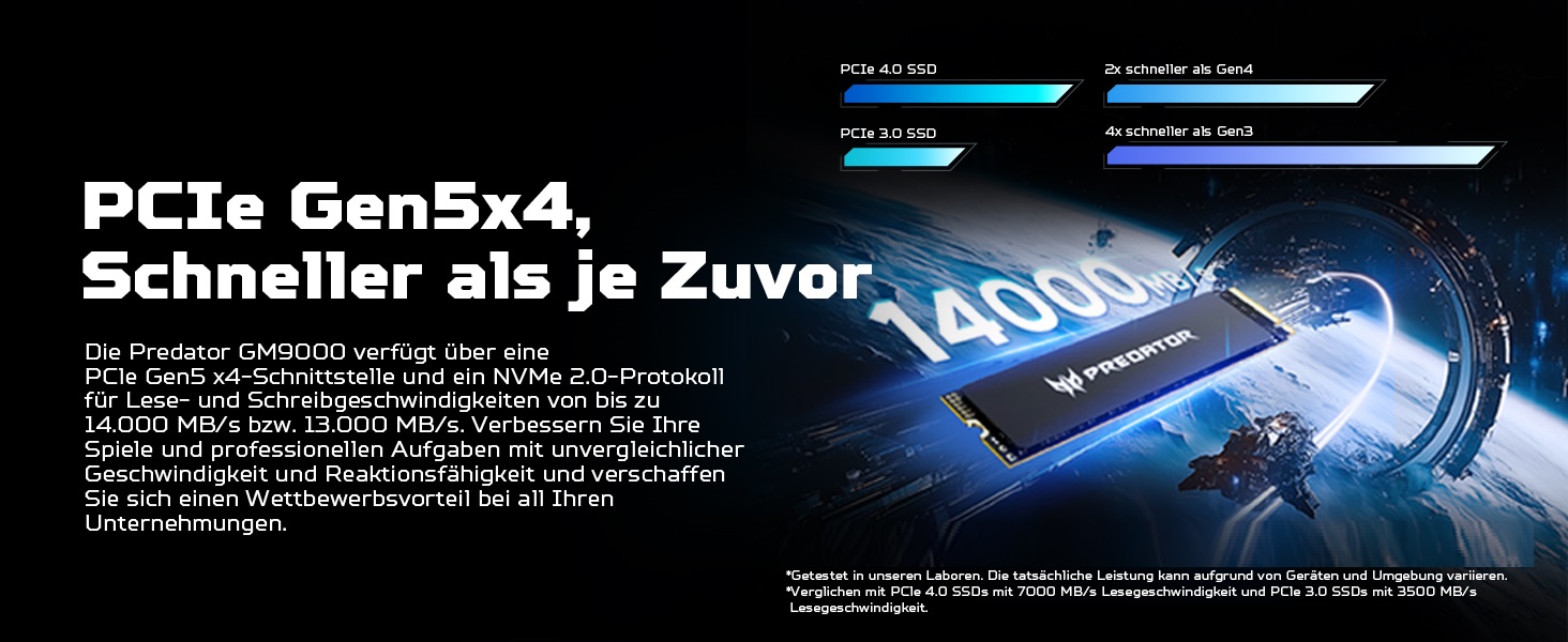 SSD Acer Predator GM9000 Gen5 1TB NVMe PCIe 5.0 - Швидкий накопичувач для ігор та ПК