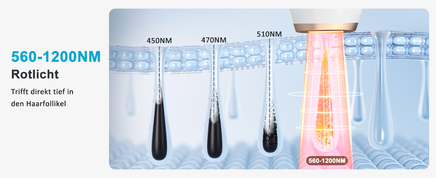 Пристрій для епіляції IPL NALONE: безболійна епіляція лазером для тіла, 1200 нм, 2 режими, для жінок та чоловіків
