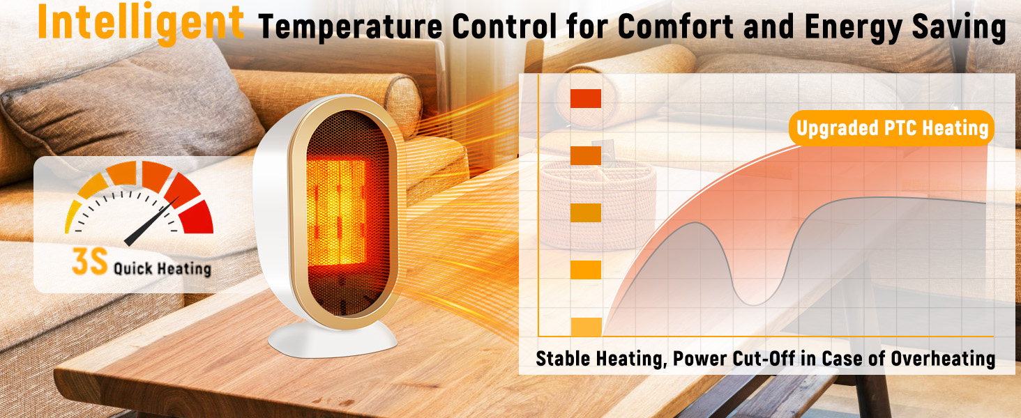 Електричний обігрівач Feebee: енергозберігаючий, тихий, 800/1200W, портативний, з контролем температури та захистом від перегріву та перекидання. Ідеально для спальні, дому, офісу (білий)