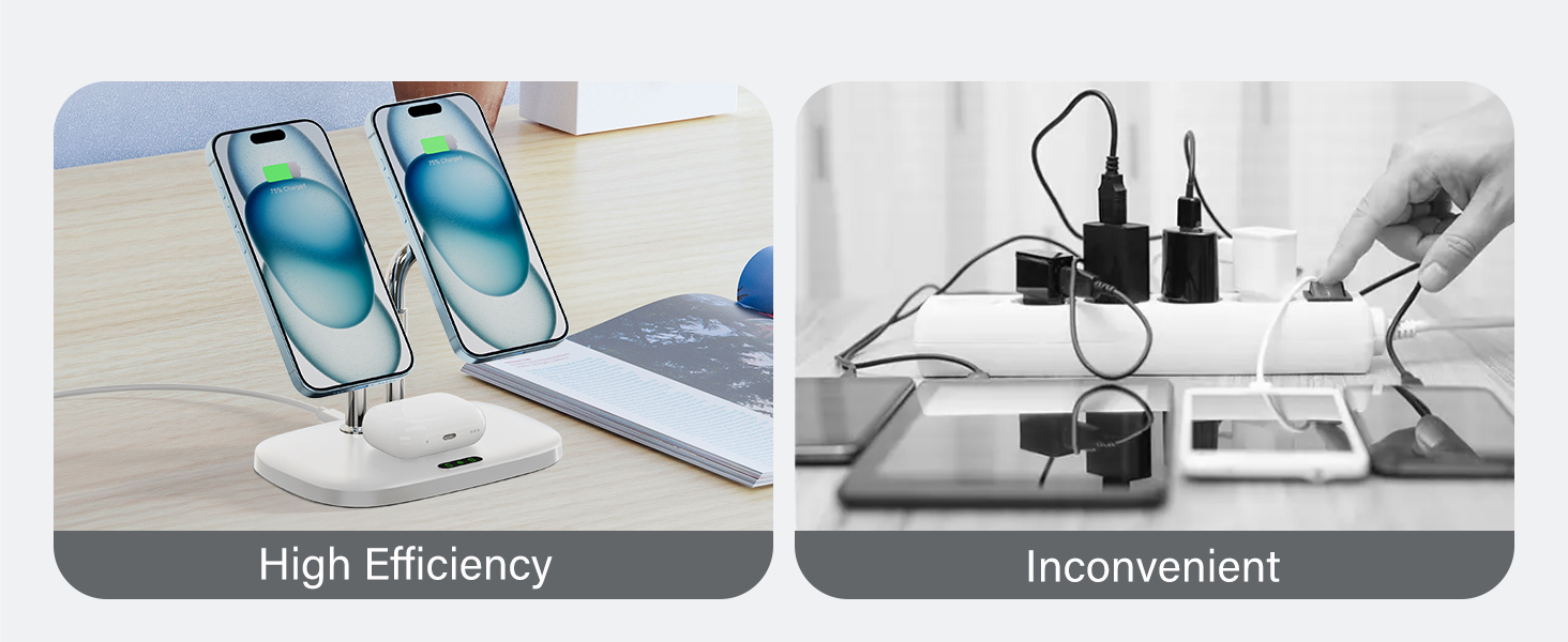 Бездротова зарядка SwanScout для iPhone 17/Air, AirPods Pro 3/2, 2 телефони (біла)