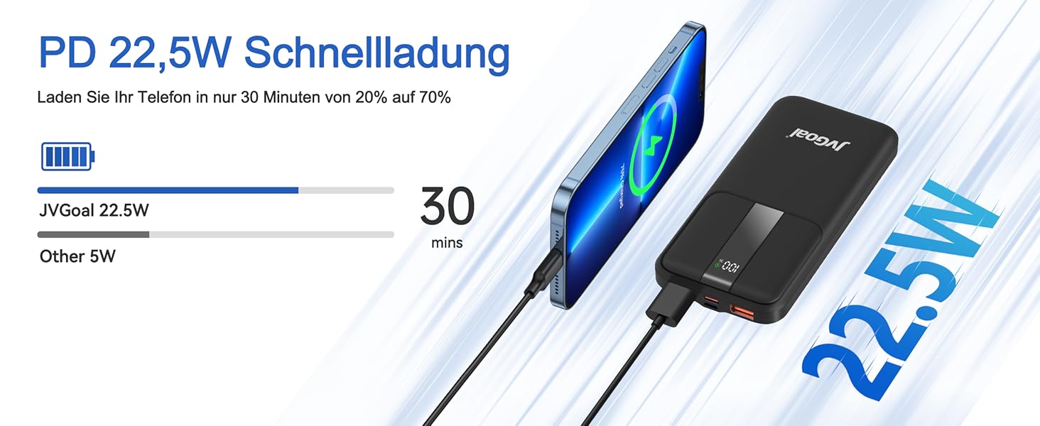 Power Bank JVGoal 10000 mAh USB-C PD 18W з LCD-дисплеєм для iPhone, Nintendo Switch, Tablets