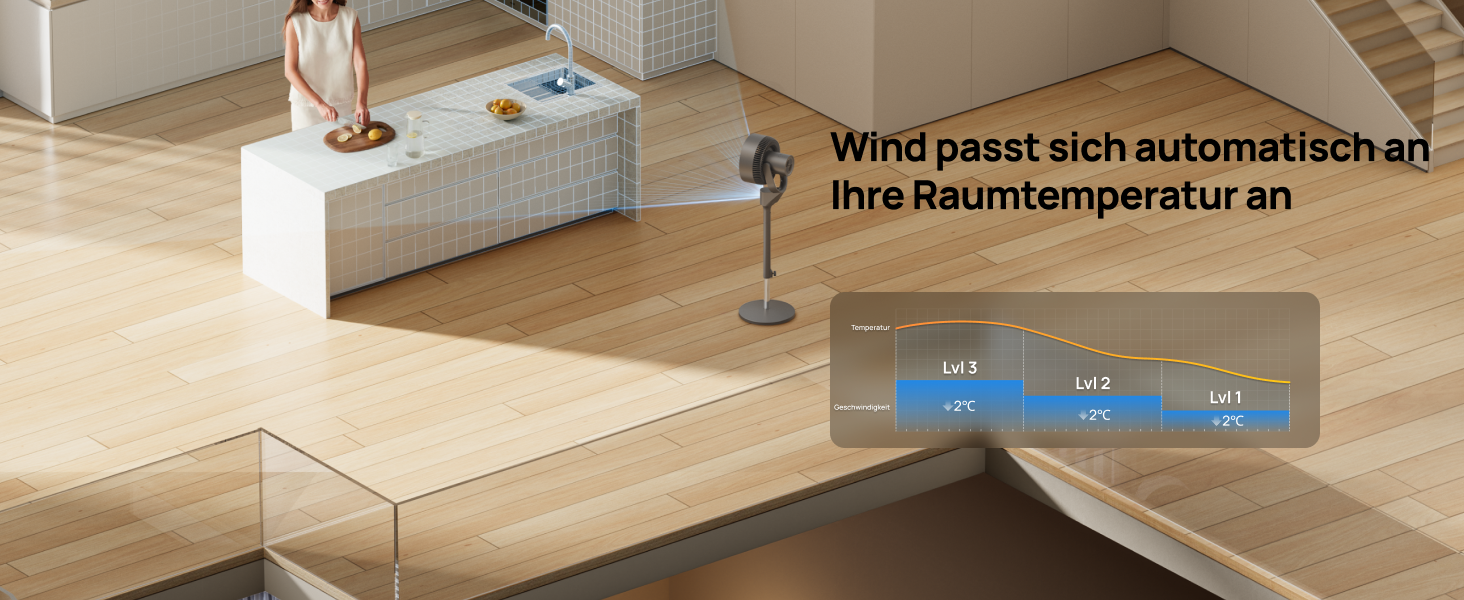 Вентилятор Dreo Leiser: турецький, з дистанційним керуванням, 1444 м³/год, осциляція, таймер 6 годин, функція ароматерапії, сірий