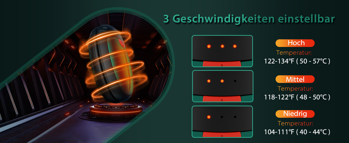 Електричні грілки для рук, набір 2 шт. USB, 20 годин тепла, 3 температурні режими, для спорту та Raynaud's, зелені