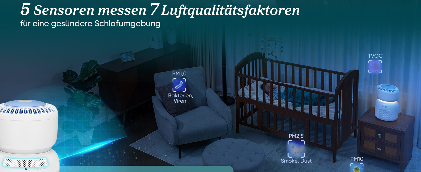 Повітряочищувач LEVOIT Core 400S з HEPA-фільтром для алергіків, з фільтром з активованого вугілля, CADR 433 м³/год до 90 м², для квартири, спальні та кімнати курців, тихий, індикатор PM2.5, автоматичний режим, керування через додаток та Alexa, сріблясто-білий, до 90 м²