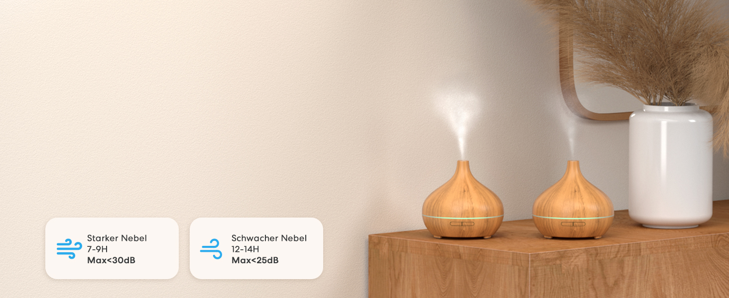 Розумний аромадифузор Meross Mini | 400 мл, RGB, керування через додаток та голосові помічники | Ультразвуковий зволожувач повітря | Сумісний з Apple Home, Alexa, Google Home