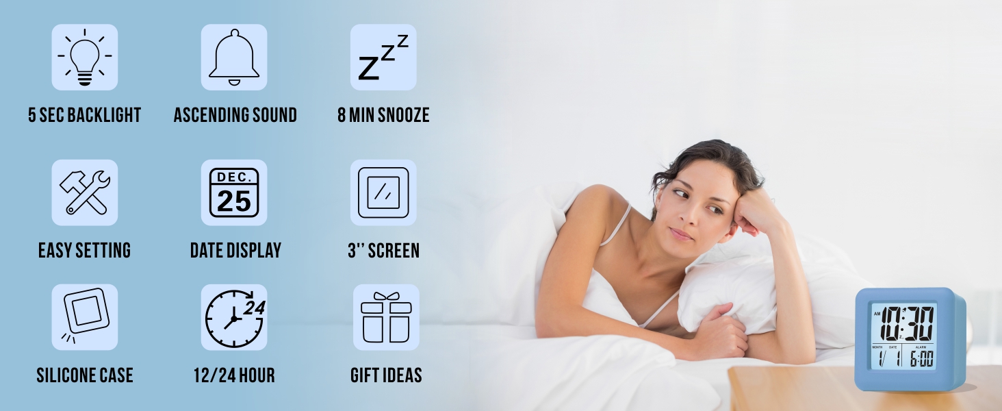 Цифровий туристичний годинник Plumeet з будильником, нічним світлом та великим дисплеєм (блакитний)