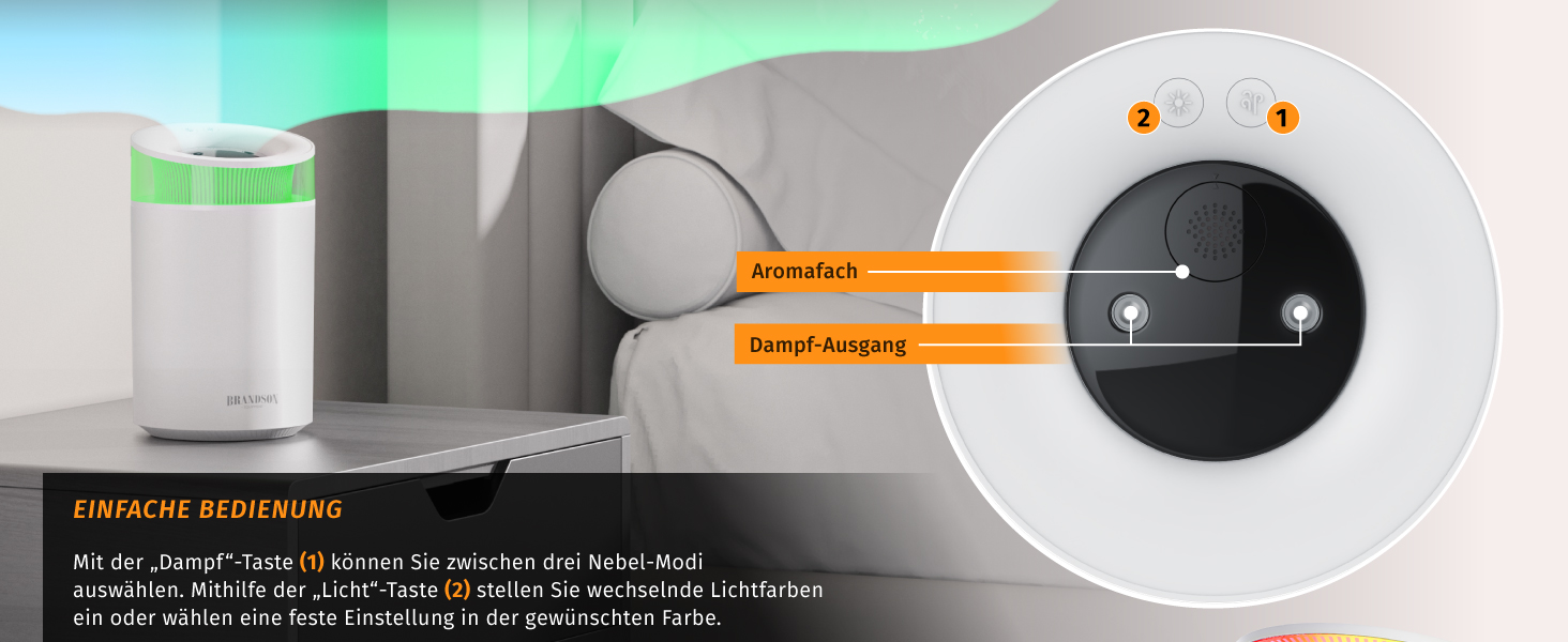 Зволожувач повітря 2,5 л тихий - 7 LED кольорів, 2 режими випуску пари, аромадифузор, для вітальні, дитячої кімнати, спальні - білий