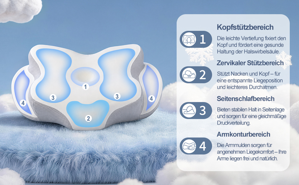 Ортопедична подушка з Memory Foam для сну на боці, спині та животі, біла. Знімний дихаючий чохол.