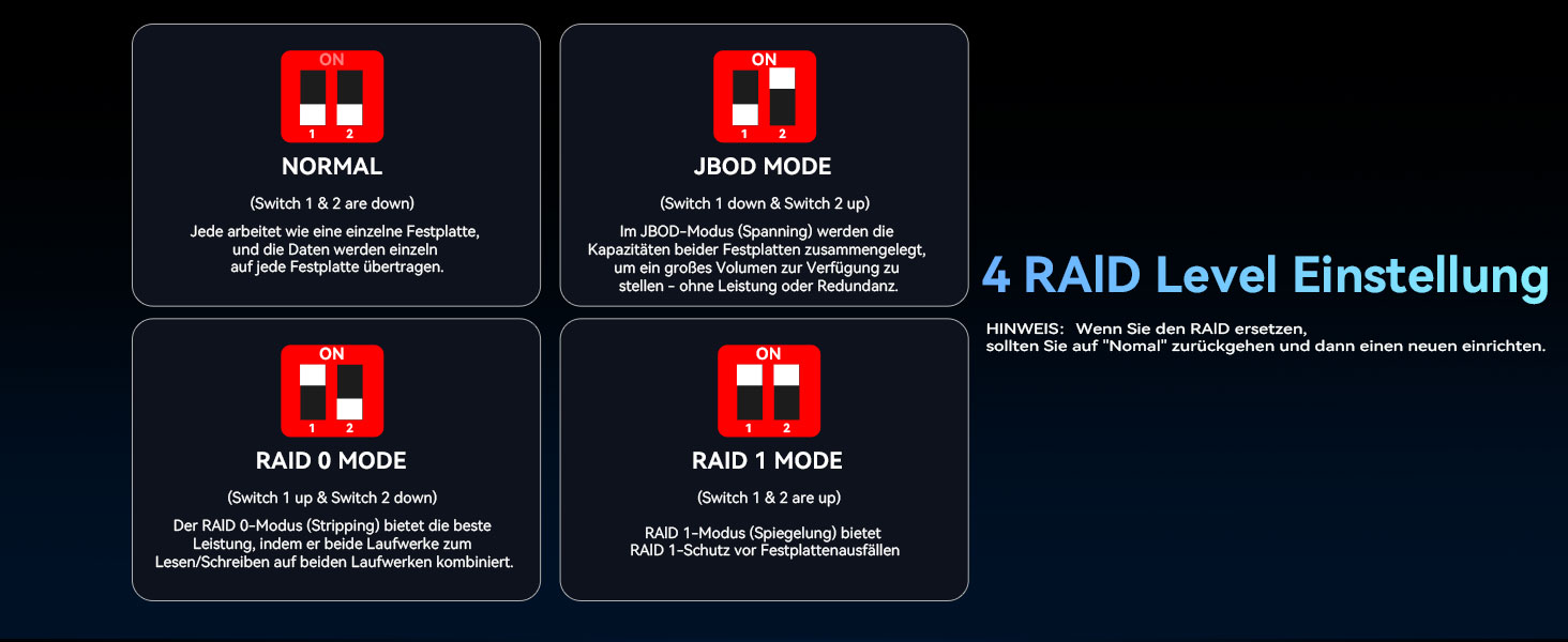 Зовнішній RAID корпус для 2 HDD/SSD дисків 2.5/3.5
