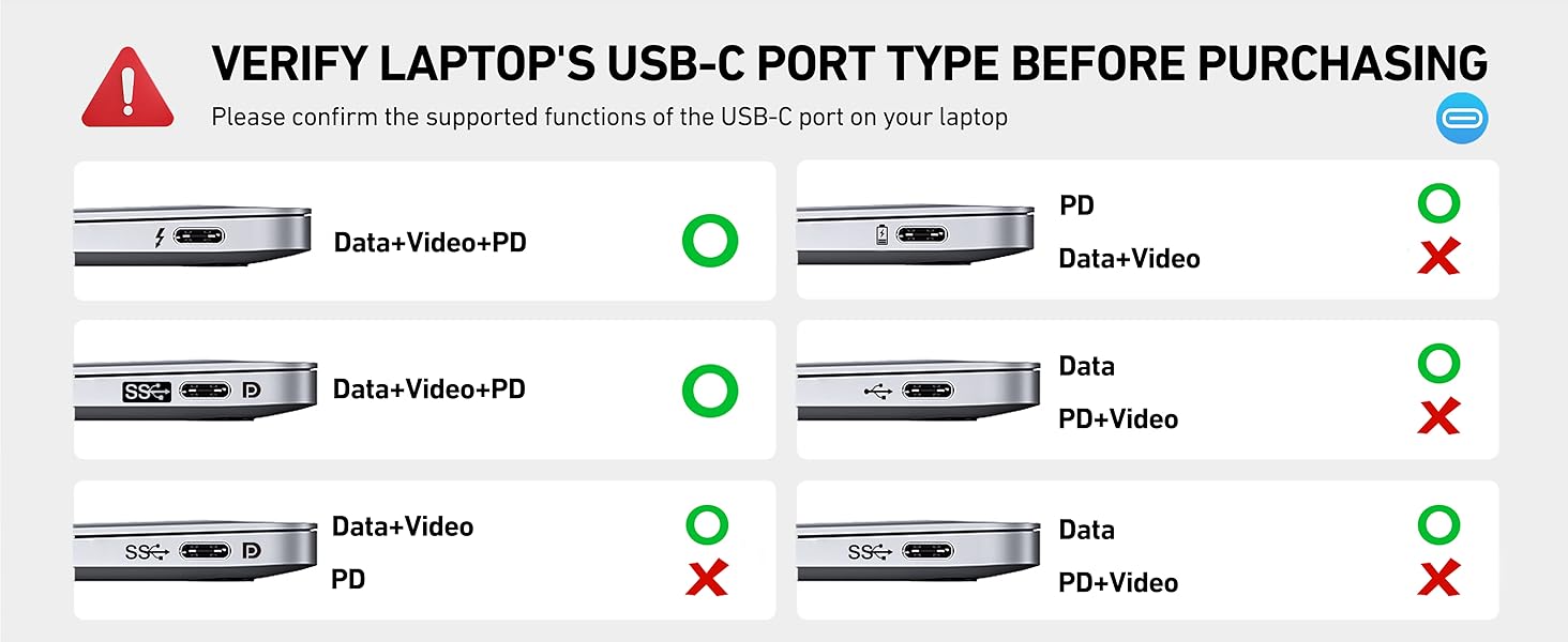 Док-станція BENFEI USB-C MST Hub - 11 в 1: 2HDMI 4K, VGA, 3 x USB 3.0, SD/TF, Ethernet, PD 100W, 3.5mm Aux для MacBook, XPS, Surface (Сірий)