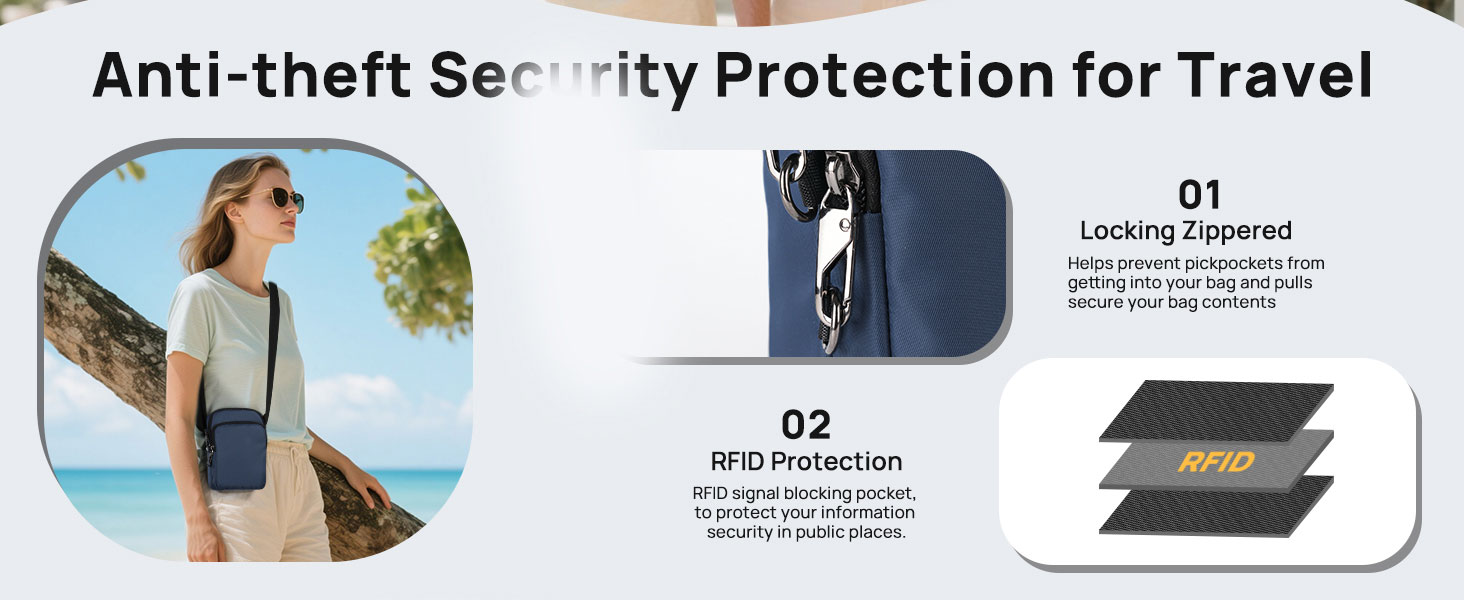 Протикрадіжна сумка-слінг BROADREAM з RFID-захистом та замком, водонепроникна нагрудна сумка через плече для чоловіків та жінок, синя