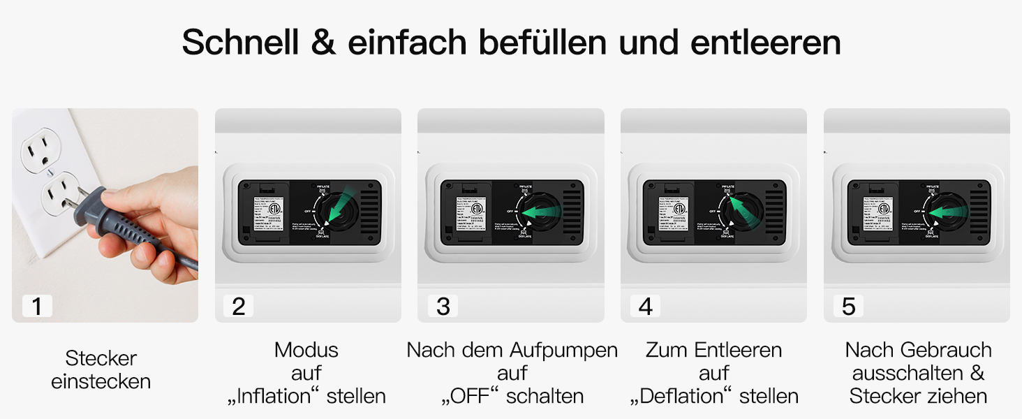 Надувний матрац для 2 осіб 203x152x40 см з електричним насосом, самонадувний, для дому